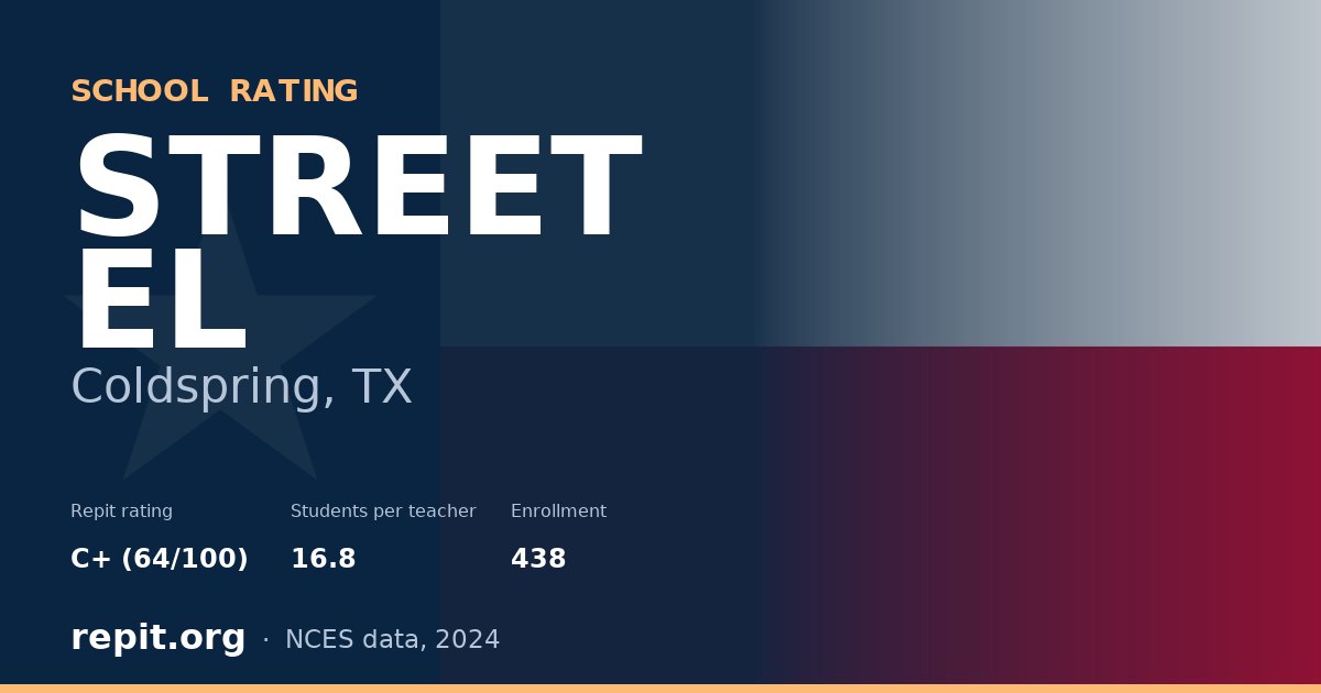STREET EL, Coldspring, TX — Repit school rating C+ (64/100)