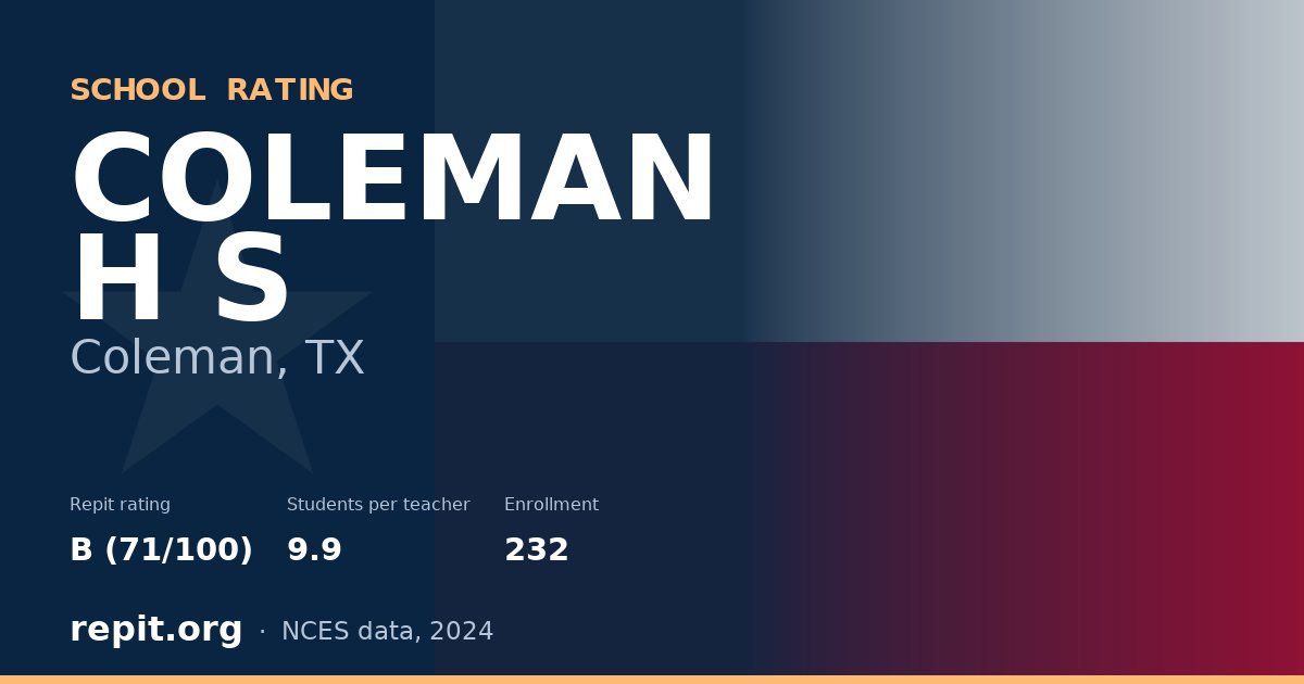 COLEMAN H S, Coleman, TX — Repit school rating B (71/100)