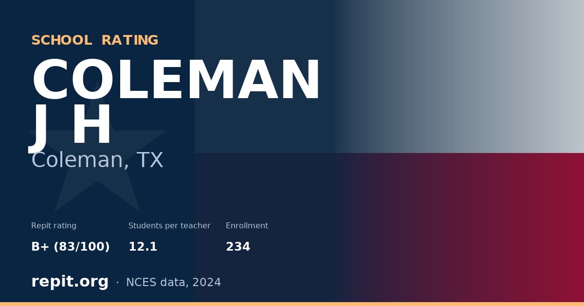 COLEMAN J H, Coleman, TX — Repit school rating B+ (83/100)