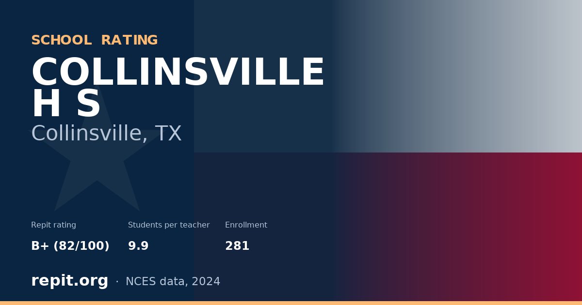 COLLINSVILLE H S, Collinsville, TX — Repit school rating B+ (82/100)