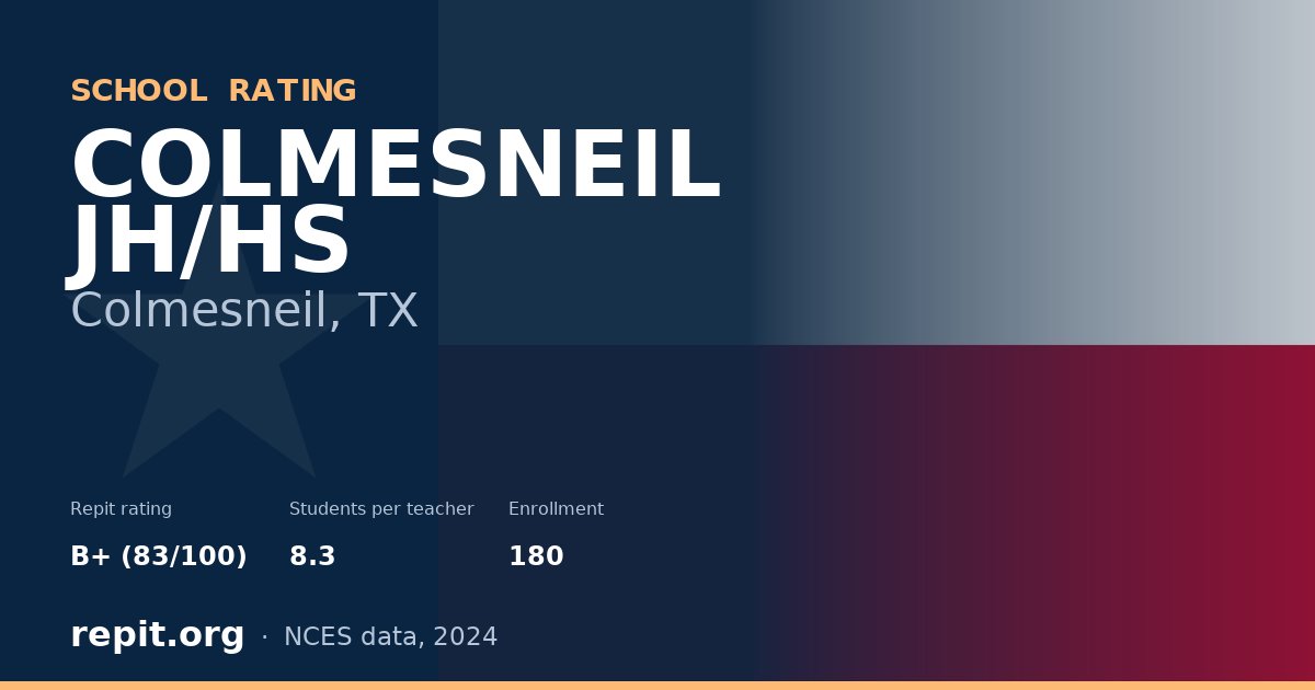 COLMESNEIL JH/HS, Colmesneil, TX — Repit school rating B+ (83/100)