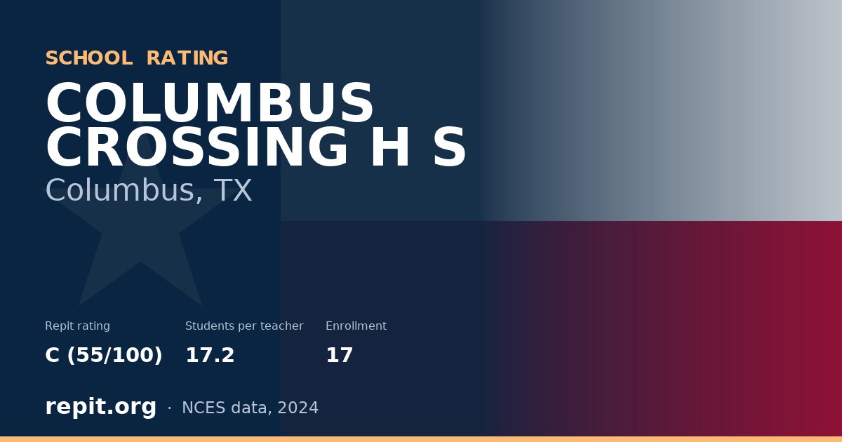 COLUMBUS CROSSING H S, Columbus, TX — Repit school rating C (55/100)
