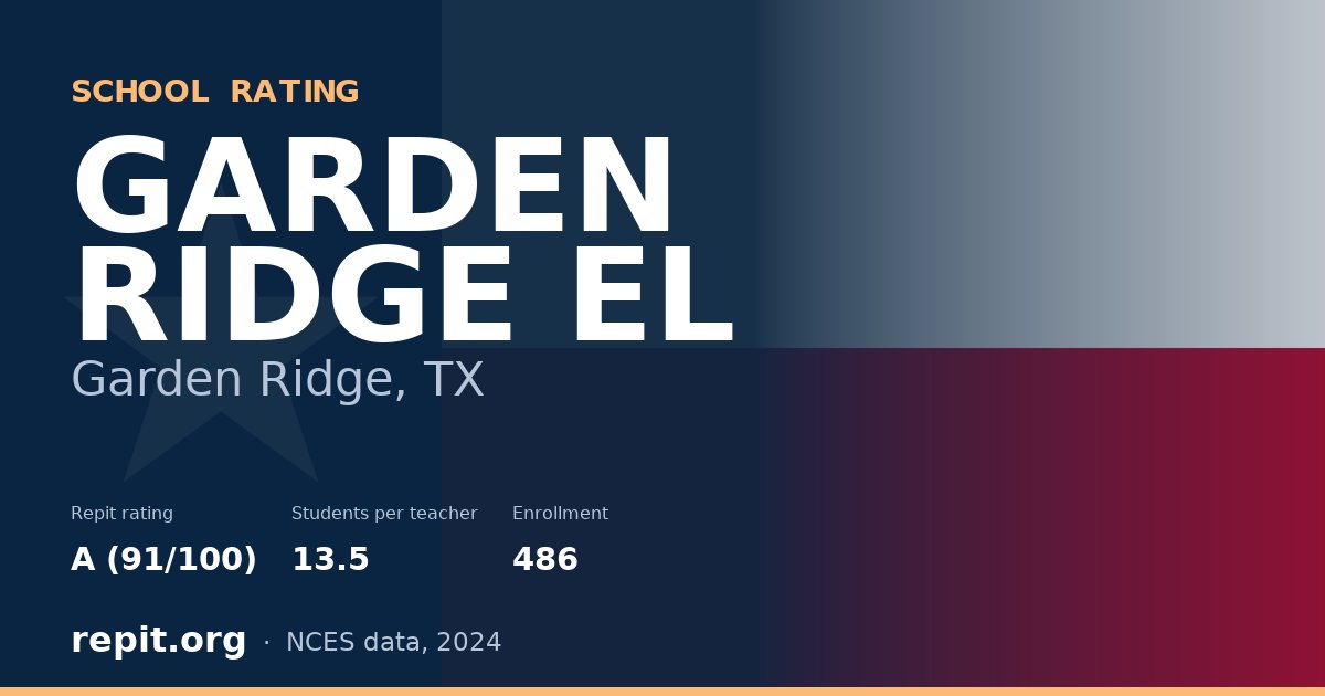 GARDEN RIDGE EL, Garden Ridge, TX — Repit school rating A (91/100)