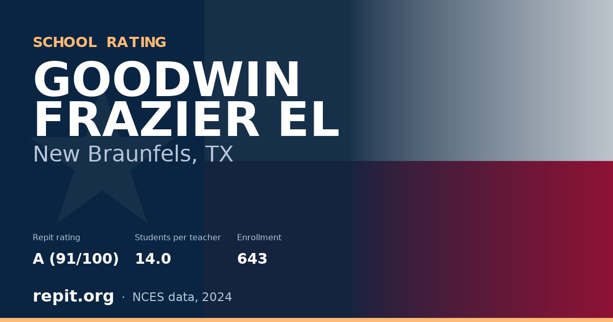 GOODWIN FRAZIER EL, New Braunfels, TX — Repit school rating A (91/100)