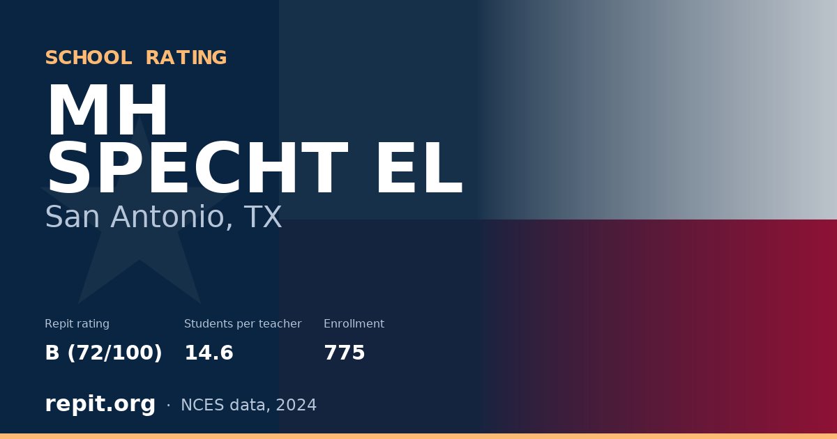 MH SPECHT EL, San Antonio, TX — Repit school rating B (72/100)