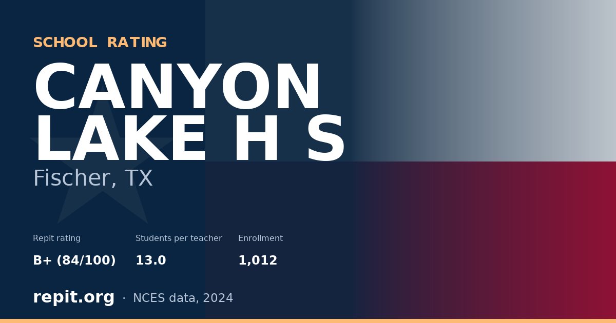 CANYON LAKE H S, Fischer, TX — Repit school rating B+ (84/100)