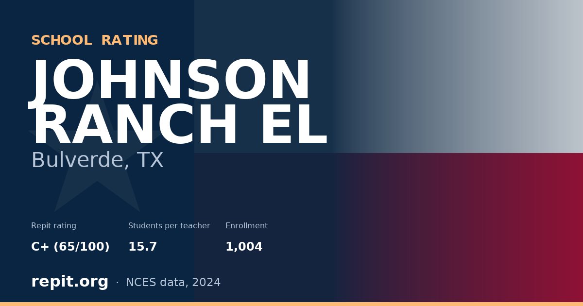 JOHNSON RANCH EL, Bulverde, TX — Repit school rating C+ (65/100)
