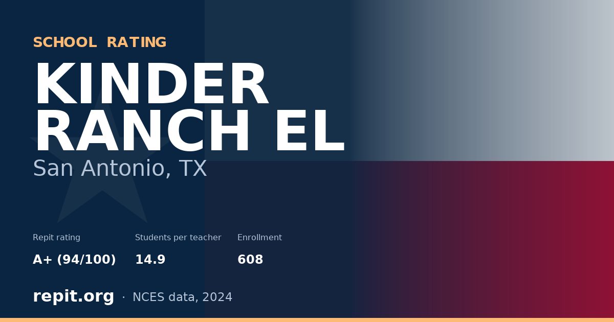 KINDER RANCH EL, San Antonio, TX — Repit school rating A+ (94/100)