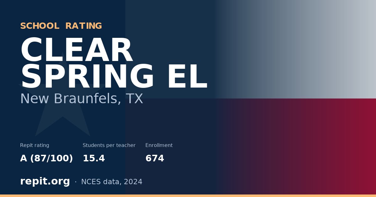 CLEAR SPRING EL, New Braunfels, TX — Repit school rating A (87/100)