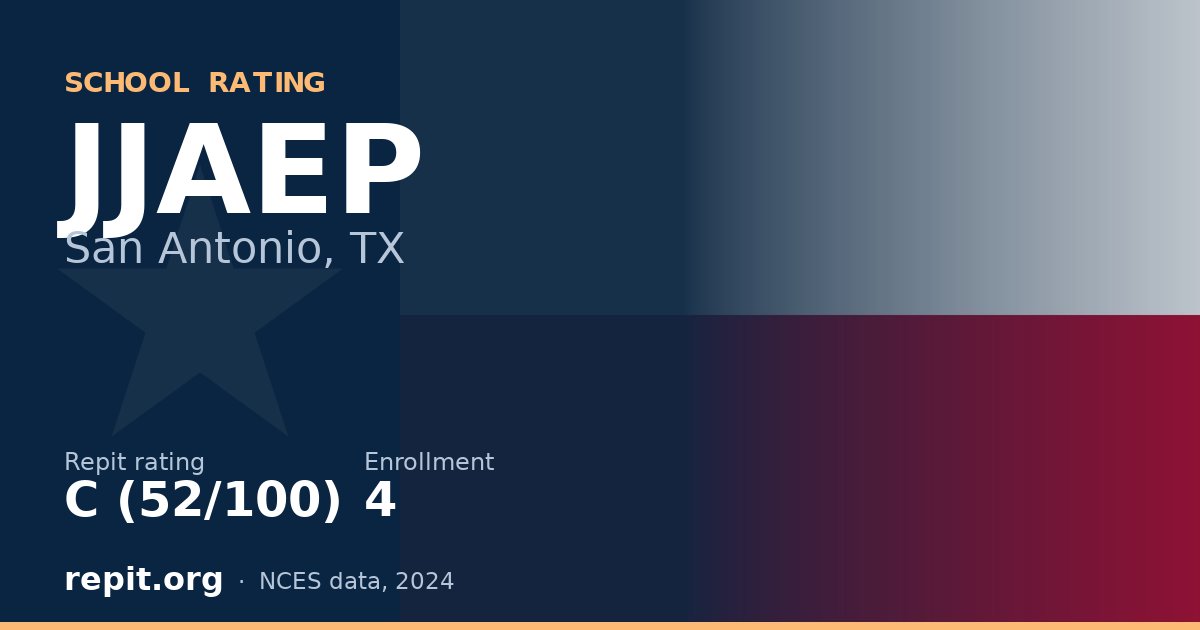 JJAEP, San Antonio, TX — Repit school rating C (52/100)