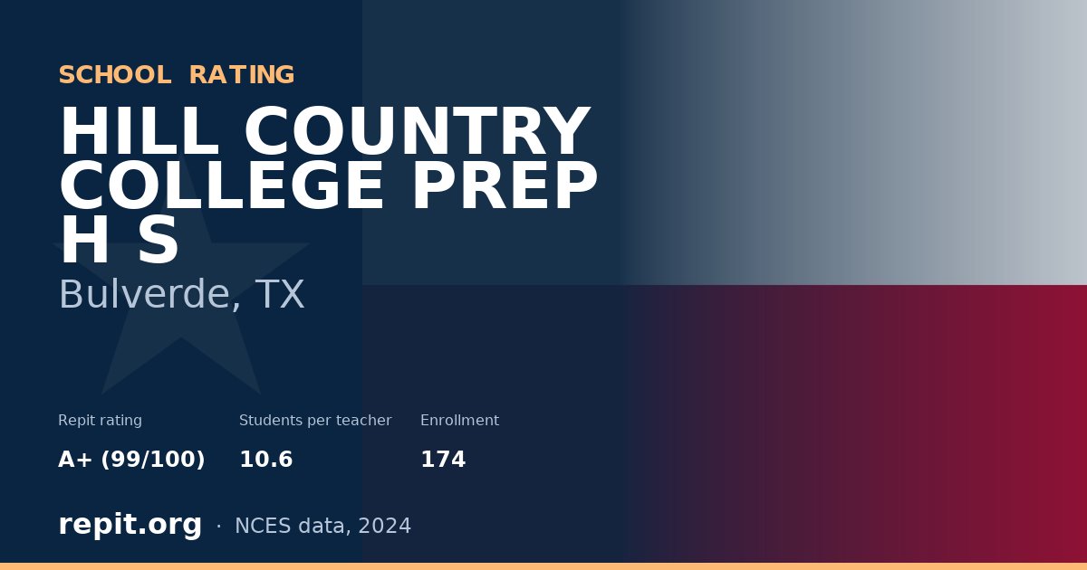 HILL COUNTRY COLLEGE PREP H S, Bulverde, TX — Repit school rating A+ (99/100)