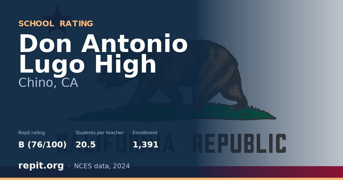 Don Antonio Lugo High, Chino, CA — Repit school rating B (76/100)