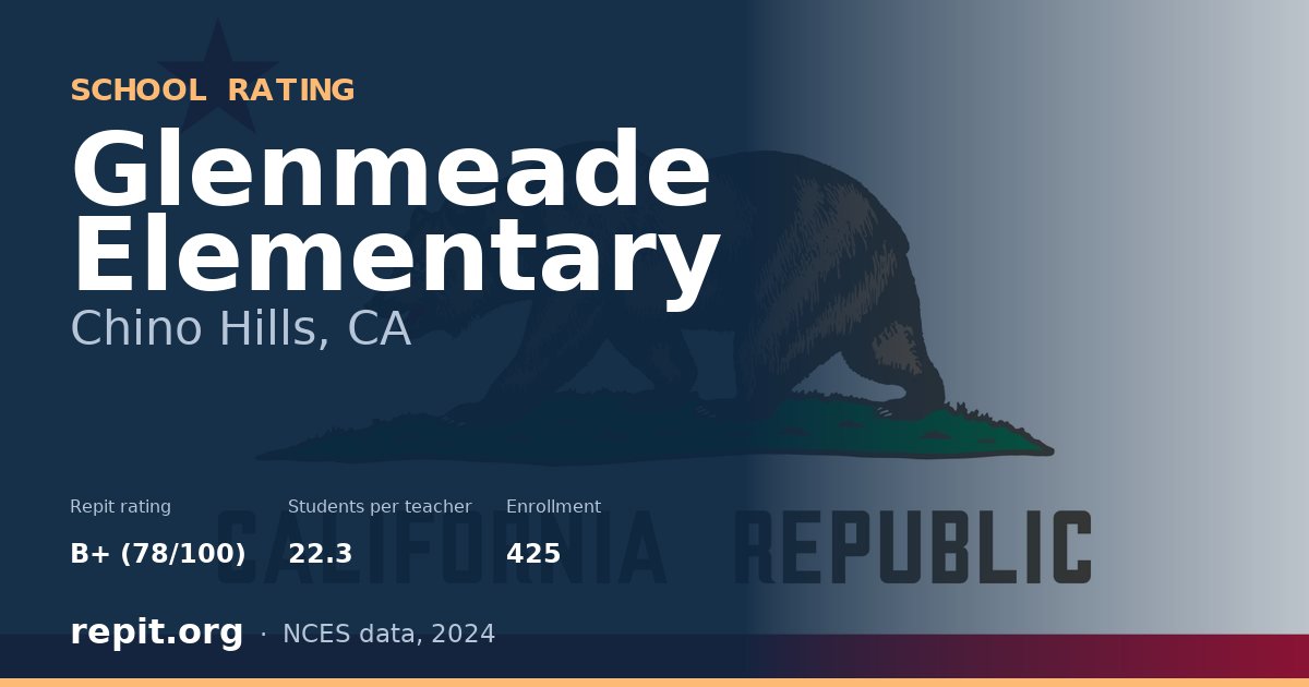 Glenmeade Elementary, Chino Hills, CA — Repit school rating B+ (78/100)