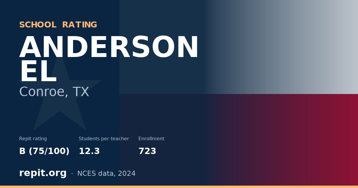 ANDERSON EL, Conroe, TX — Repit school rating B (75/100)