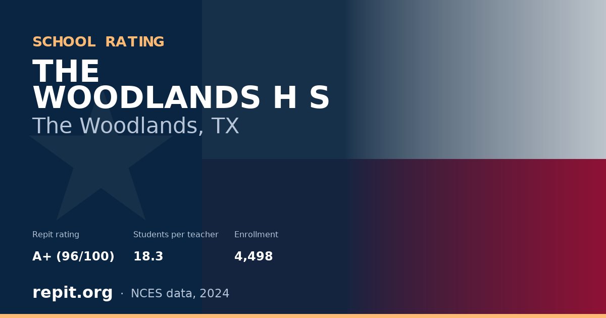 THE WOODLANDS H S, The Woodlands, TX — Repit school rating A+ (96/100)