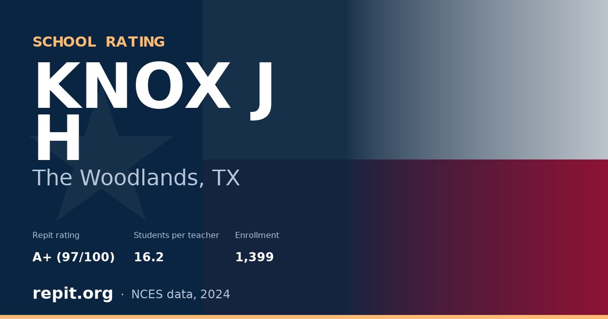 KNOX J H, The Woodlands, TX — Repit school rating A+ (97/100)