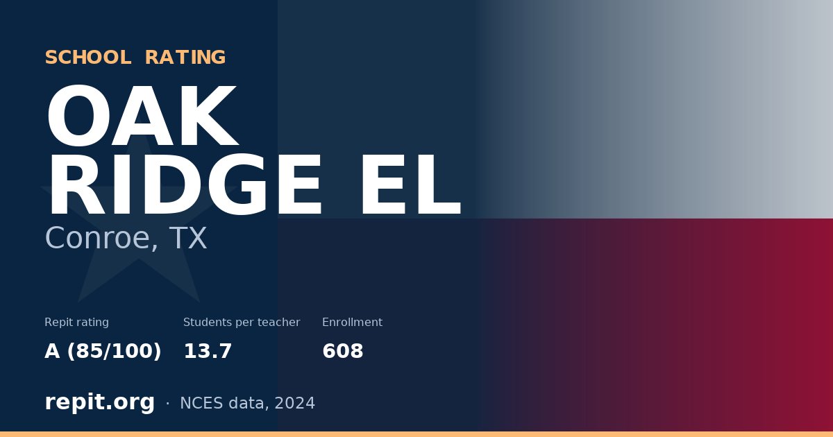 OAK RIDGE EL, Conroe, TX — Repit school rating A (85/100)