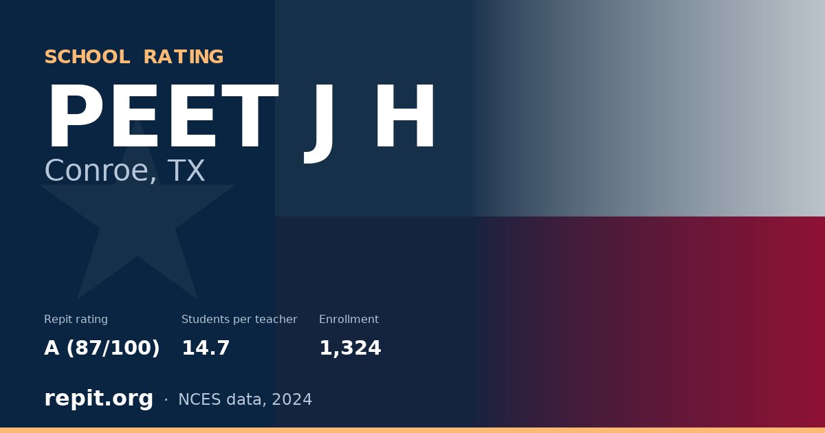 PEET J H, Conroe, TX — Repit school rating A (87/100)