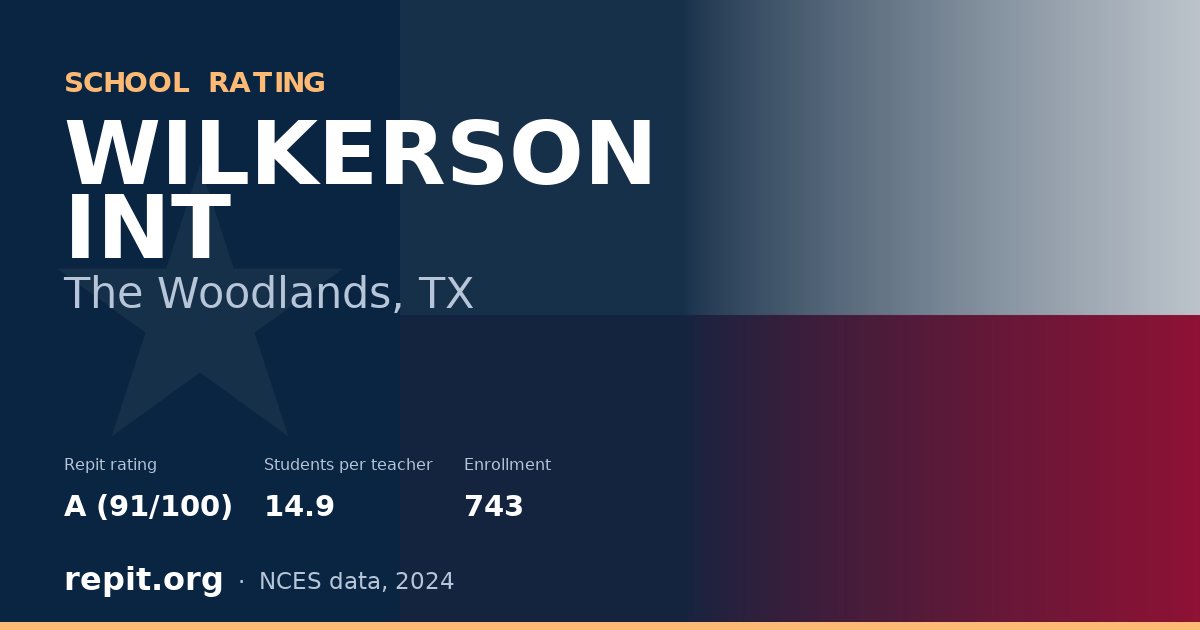 WILKERSON INT, The Woodlands, TX — Repit school rating A (91/100)