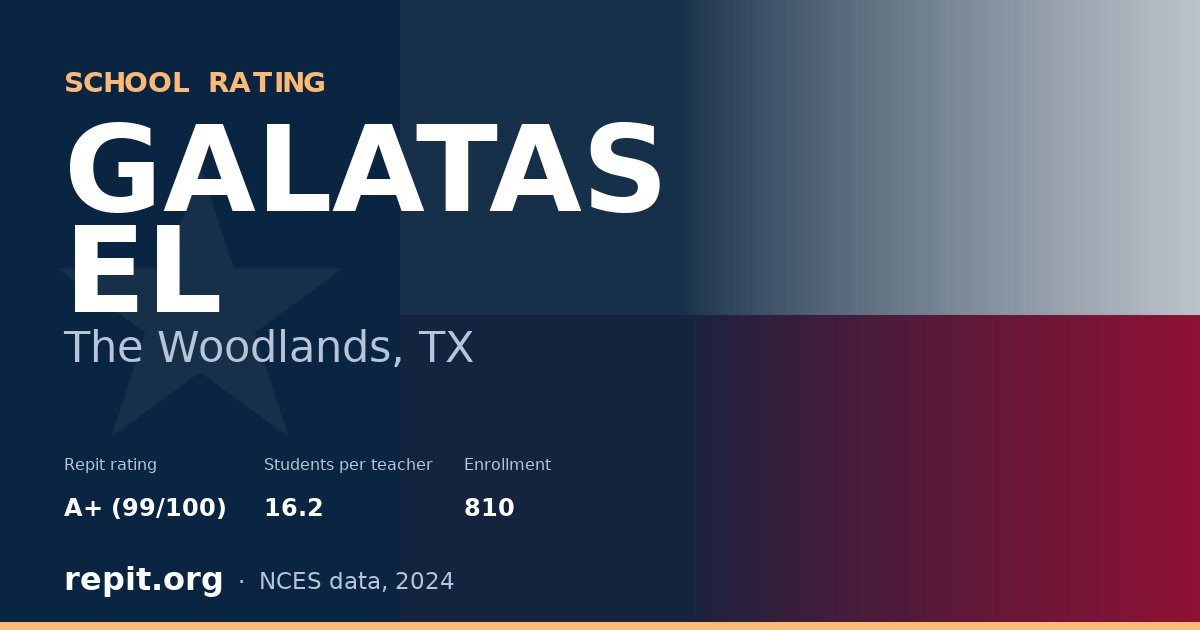 GALATAS EL, The Woodlands, TX — Repit school rating A+ (99/100)