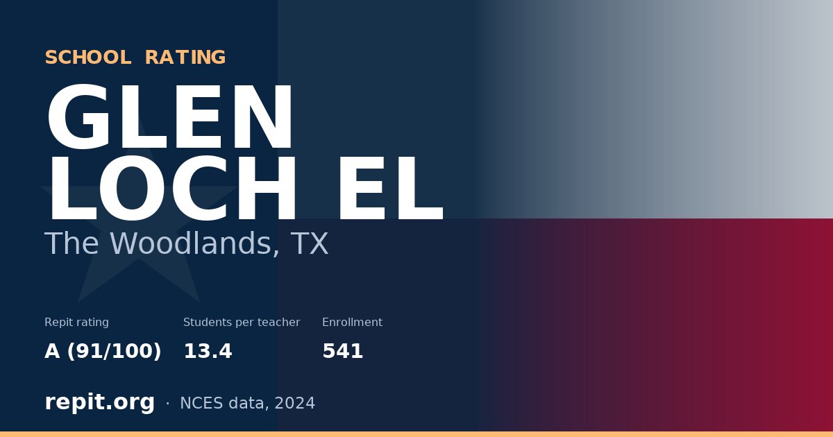 GLEN LOCH EL, The Woodlands, TX — Repit school rating A (91/100)