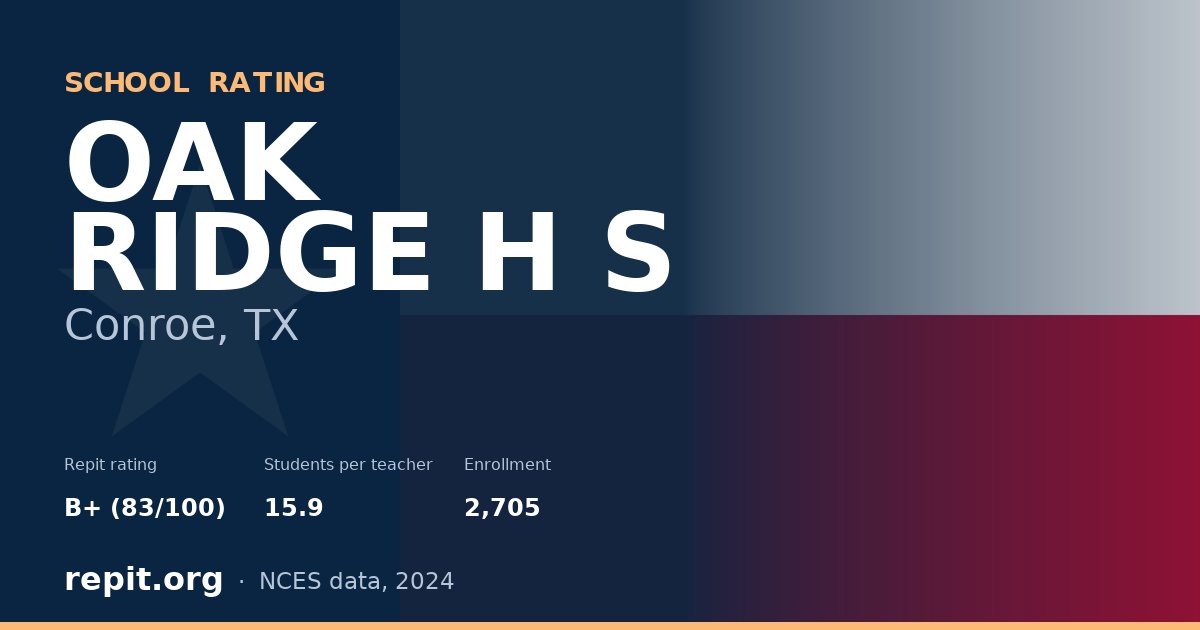 OAK RIDGE H S, Conroe, TX — Repit school rating B+ (83/100)
