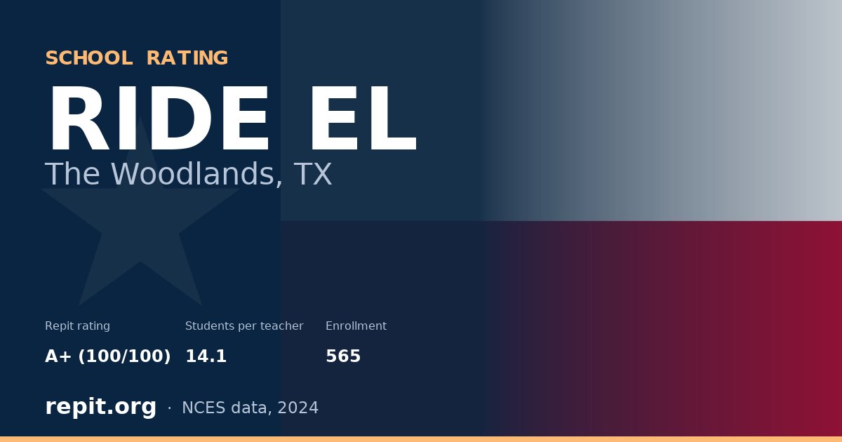 RIDE EL, The Woodlands, TX — Repit school rating A+ (100/100)