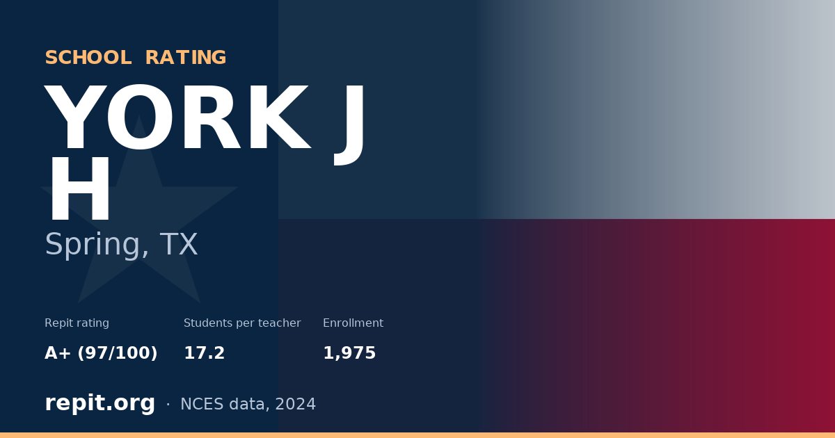 YORK J H, Spring, TX — Repit school rating A+ (97/100)