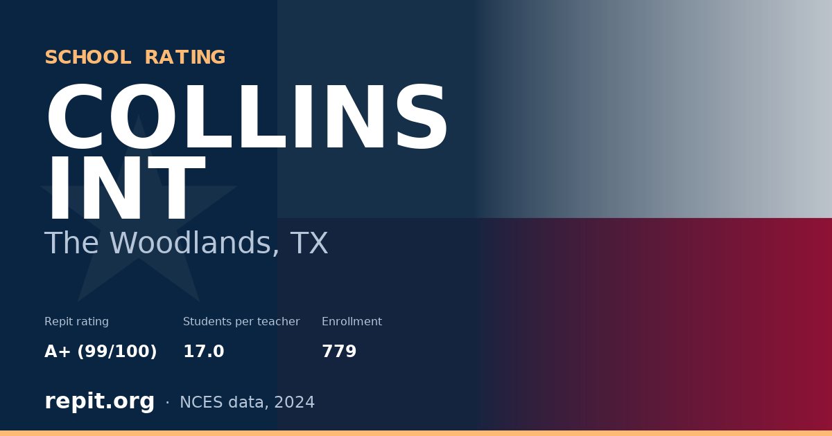 COLLINS INT, The Woodlands, TX — Repit school rating A+ (99/100)