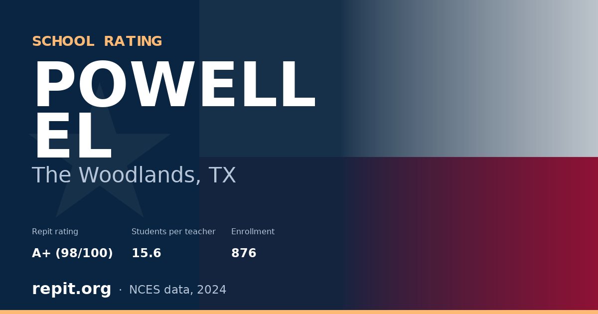 POWELL EL, The Woodlands, TX — Repit school rating A+ (98/100)
