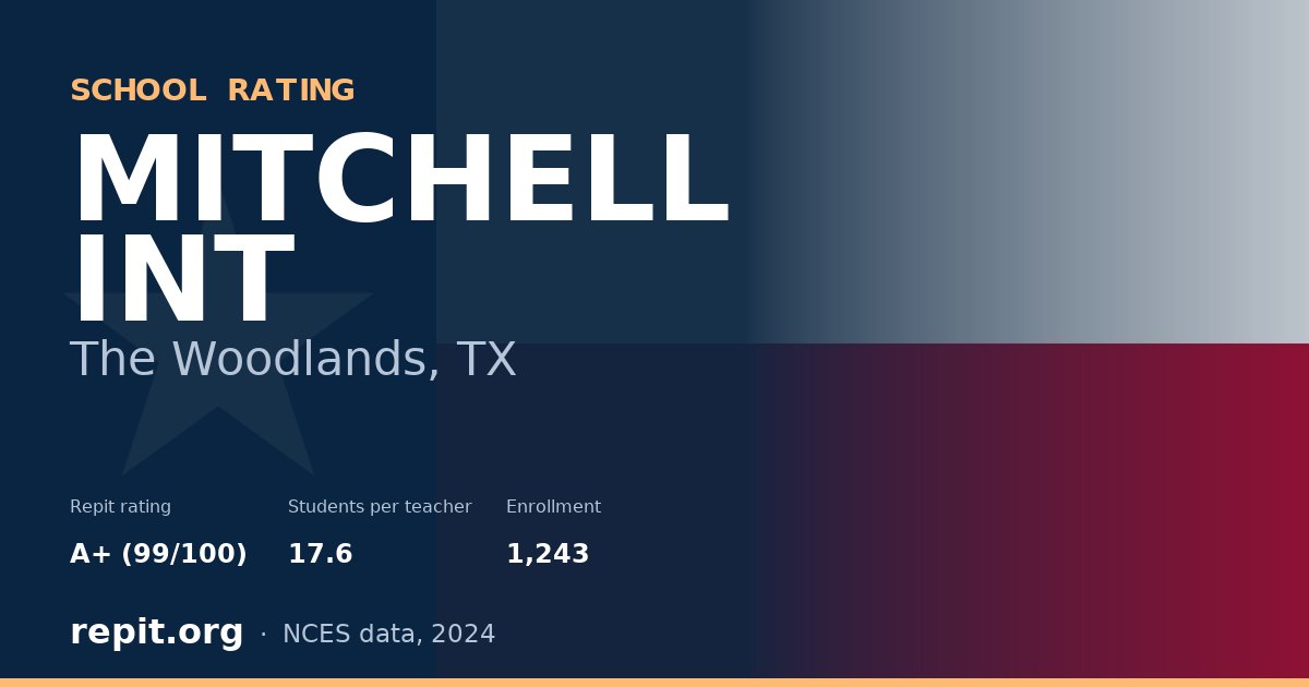 MITCHELL INT, The Woodlands, TX — Repit school rating A+ (99/100)