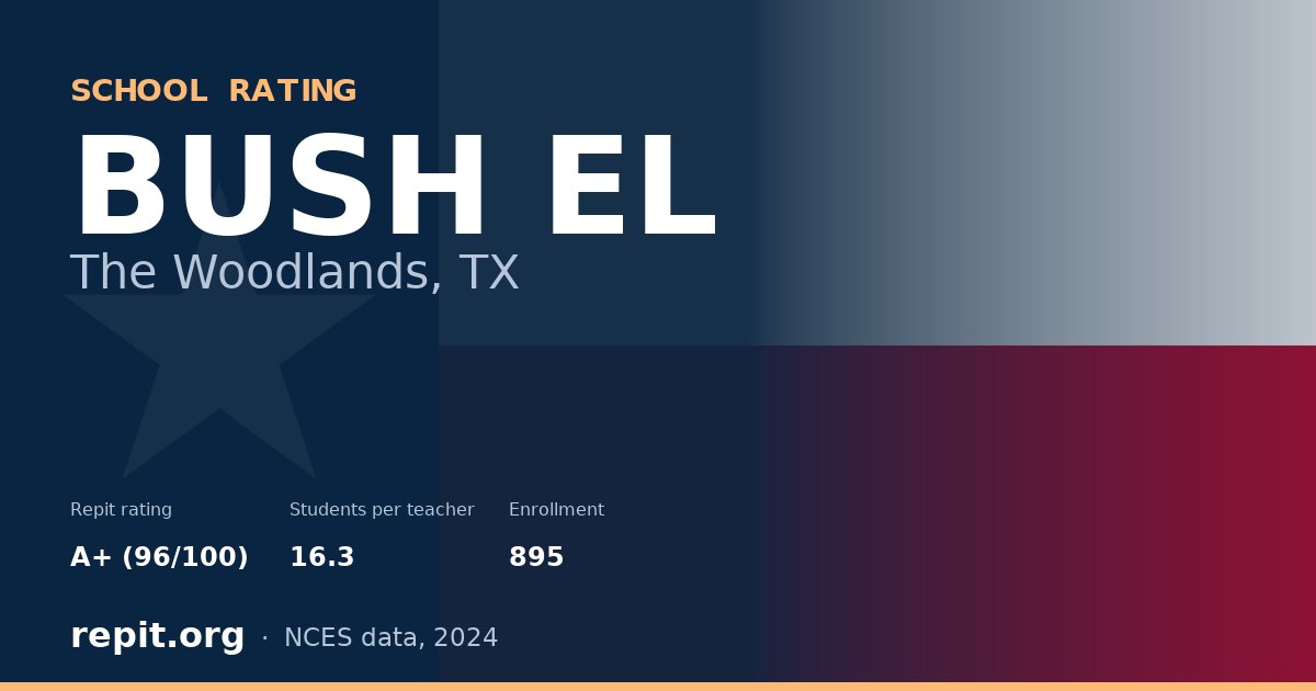 BUSH EL, The Woodlands, TX — Repit school rating A+ (96/100)