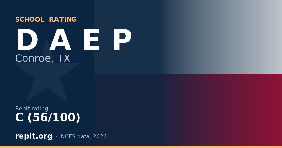 D A E P, Conroe, TX — Repit school rating C (56/100)