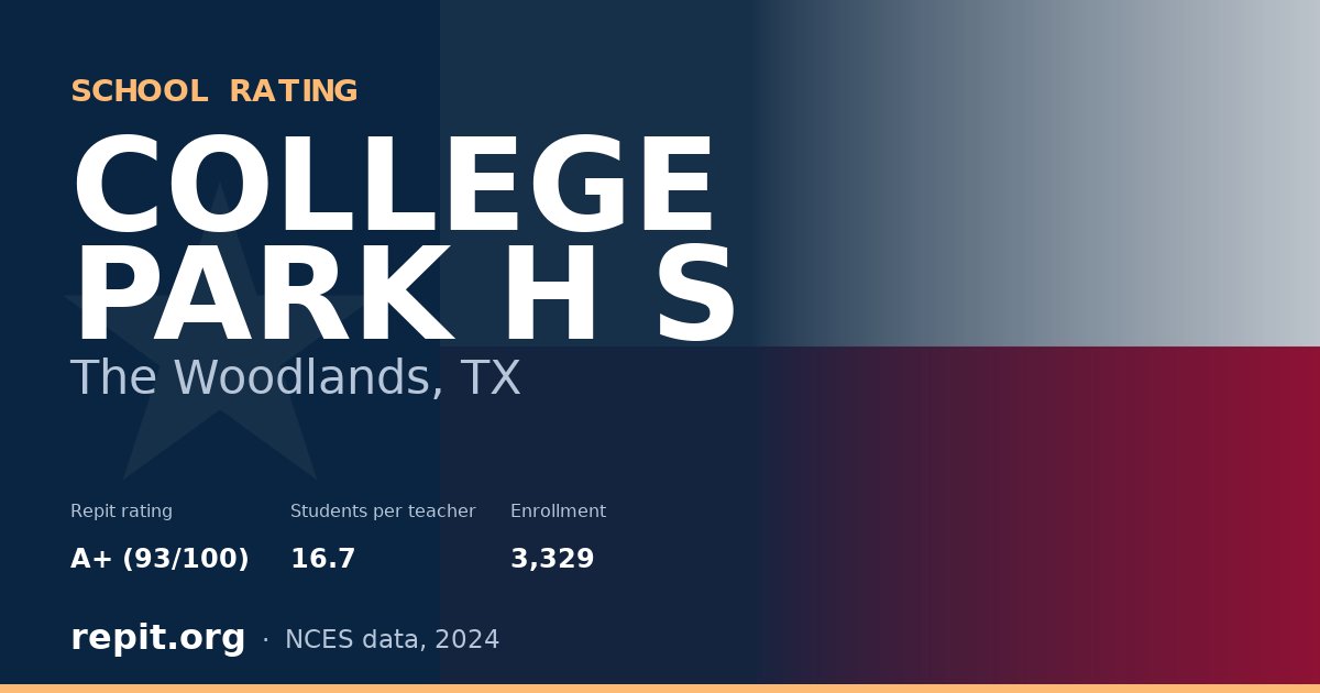 COLLEGE PARK H S, The Woodlands, TX — Repit school rating A+ (93/100)