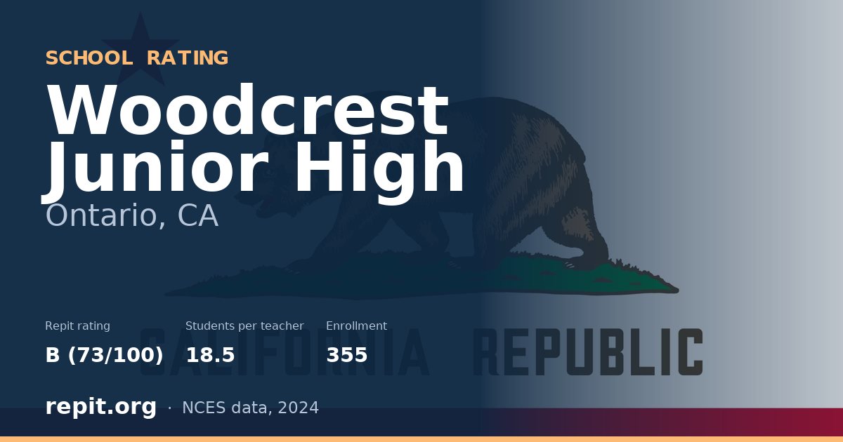 Woodcrest Junior High, Ontario, CA — Repit school rating B (73/100)