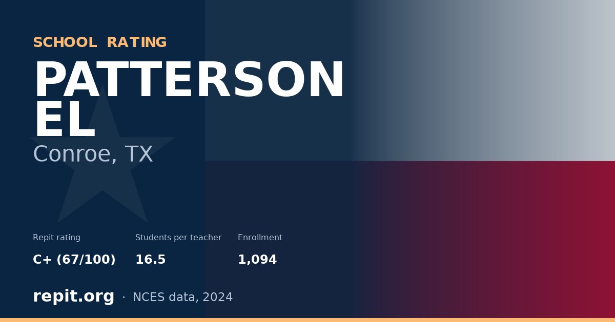 PATTERSON EL, Conroe, TX — Repit school rating C+ (67/100)