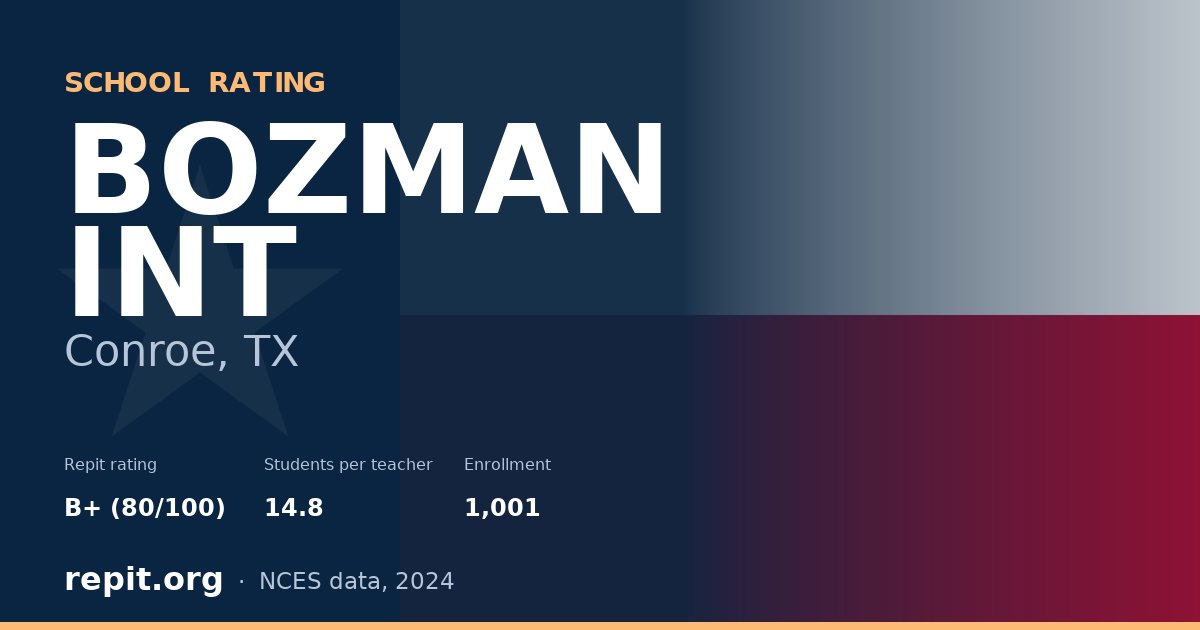 BOZMAN INT, Conroe, TX — Repit school rating B+ (80/100)
