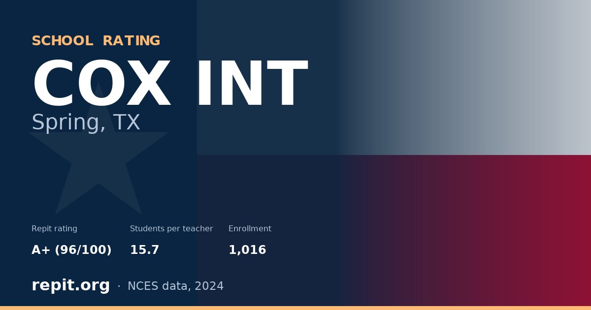 COX INT, Spring, TX — Repit school rating A+ (96/100)