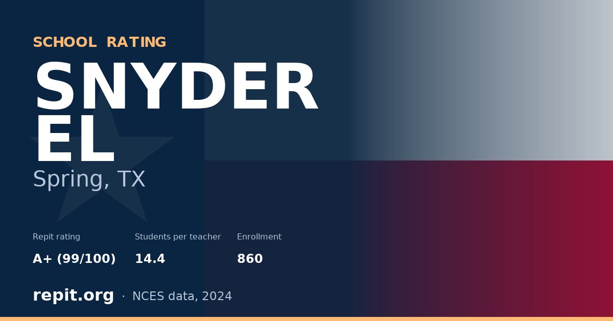 SNYDER EL, Spring, TX — Repit school rating A+ (99/100)