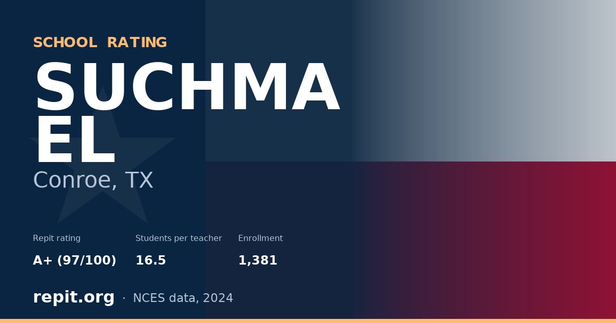 SUCHMA EL, Conroe, TX — Repit school rating A+ (97/100)