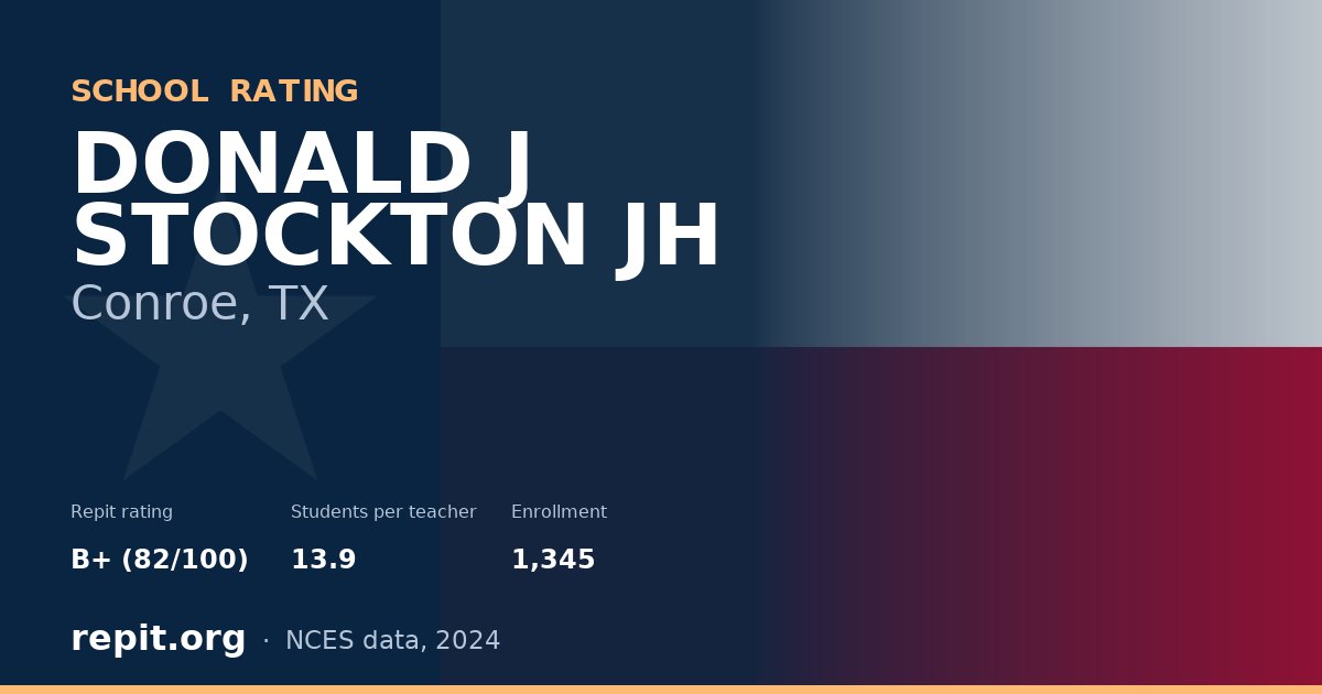 DONALD J STOCKTON JH, Conroe, TX — Repit school rating B+ (82/100)