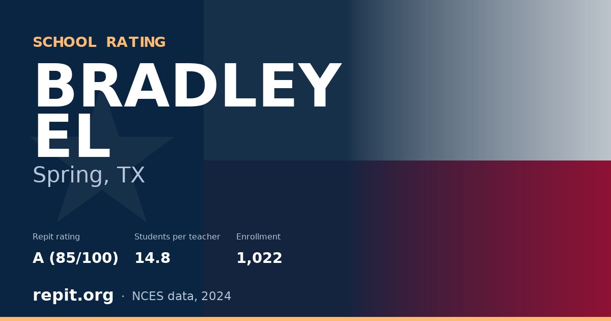 BRADLEY EL, Spring, TX — Repit school rating A (85/100)