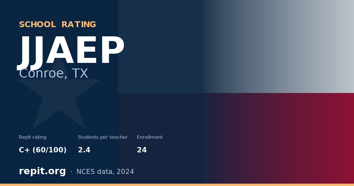 JJAEP, Conroe, TX — Repit school rating C+ (60/100)