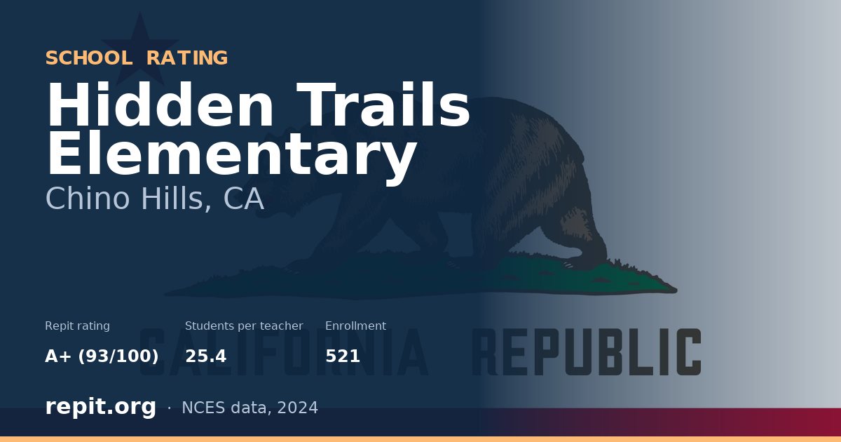 Hidden Trails Elementary, Chino Hills, CA — Repit school rating A+ (93/100)