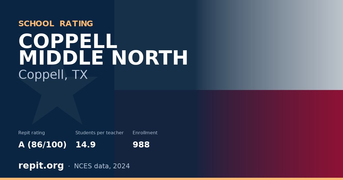 COPPELL MIDDLE NORTH, Coppell, TX — Repit school rating A (86/100)