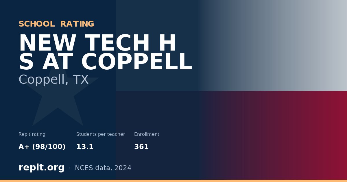 NEW TECH H S AT COPPELL, Coppell, TX — Repit school rating A+ (98/100)