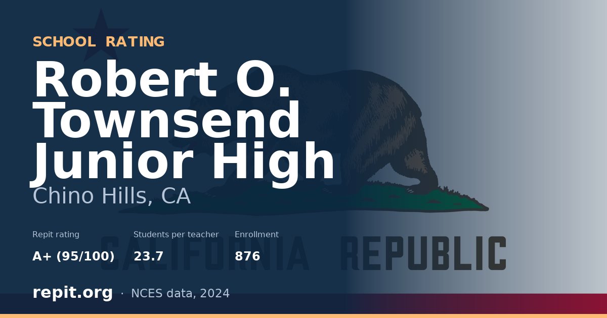 Robert O. Townsend Junior High, Chino Hills, CA — Repit school rating A+ (95/100)