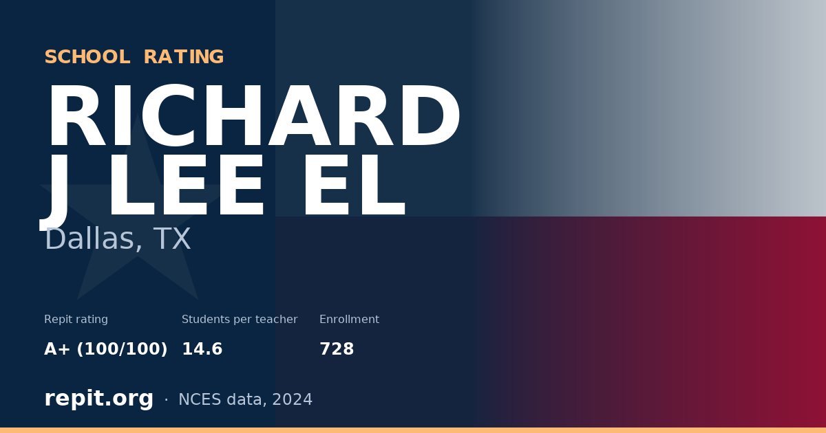 RICHARD J LEE EL, Dallas, TX — Repit school rating A+ (100/100)