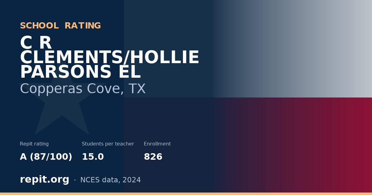 C R CLEMENTS/HOLLIE PARSONS EL, Copperas Cove, TX — Repit school rating A (87/100)
