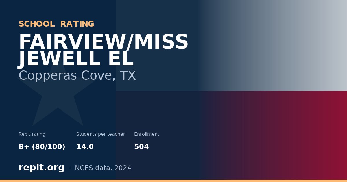 FAIRVIEW/MISS JEWELL EL, Copperas Cove, TX — Repit school rating B+ (80/100)
